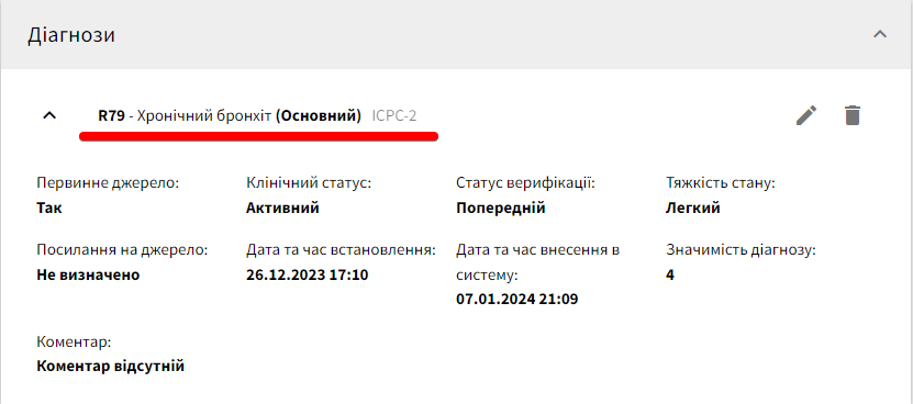 Додаткові дані щодо діагнозу