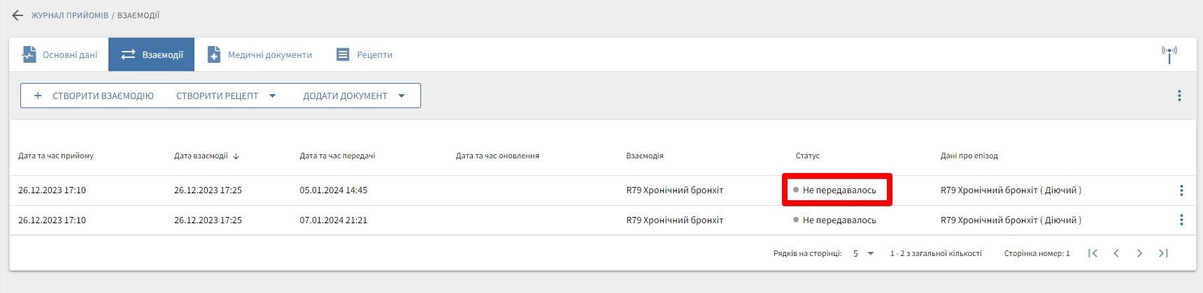 Додаткові дані щодо діагнозу