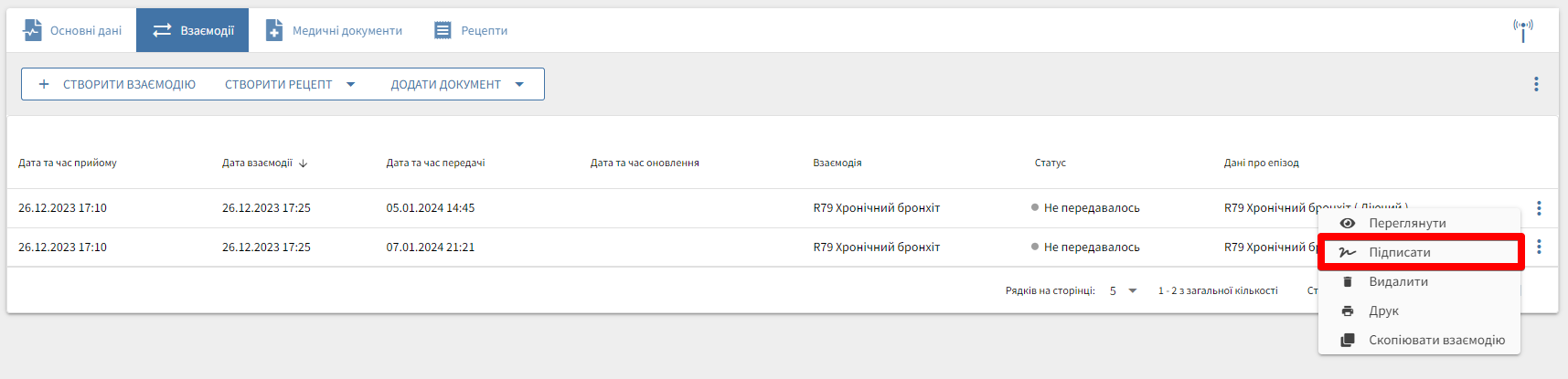 Додаткові дані щодо діагнозу