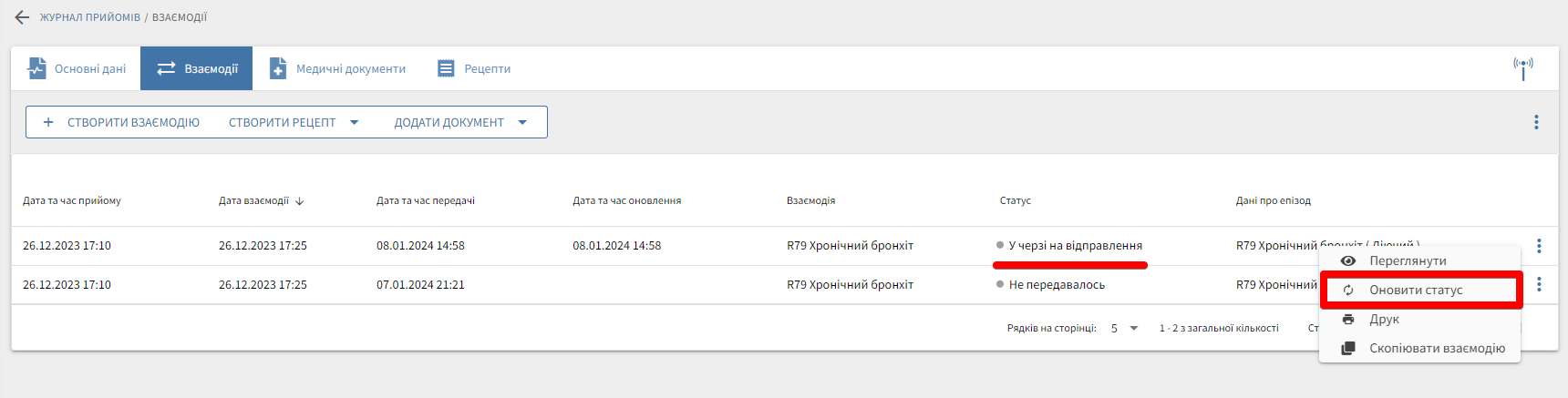Додаткові дані щодо діагнозу