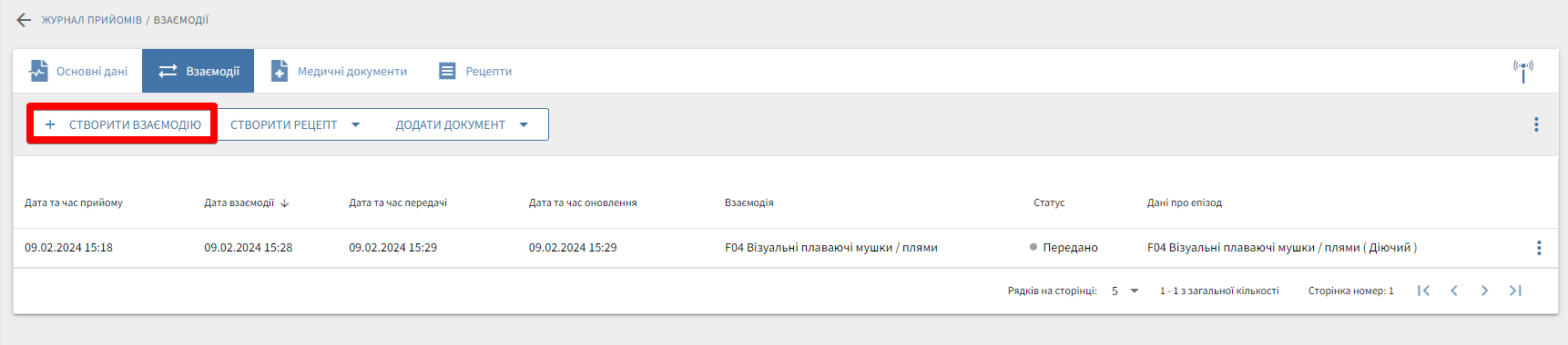 Форма взаємодії