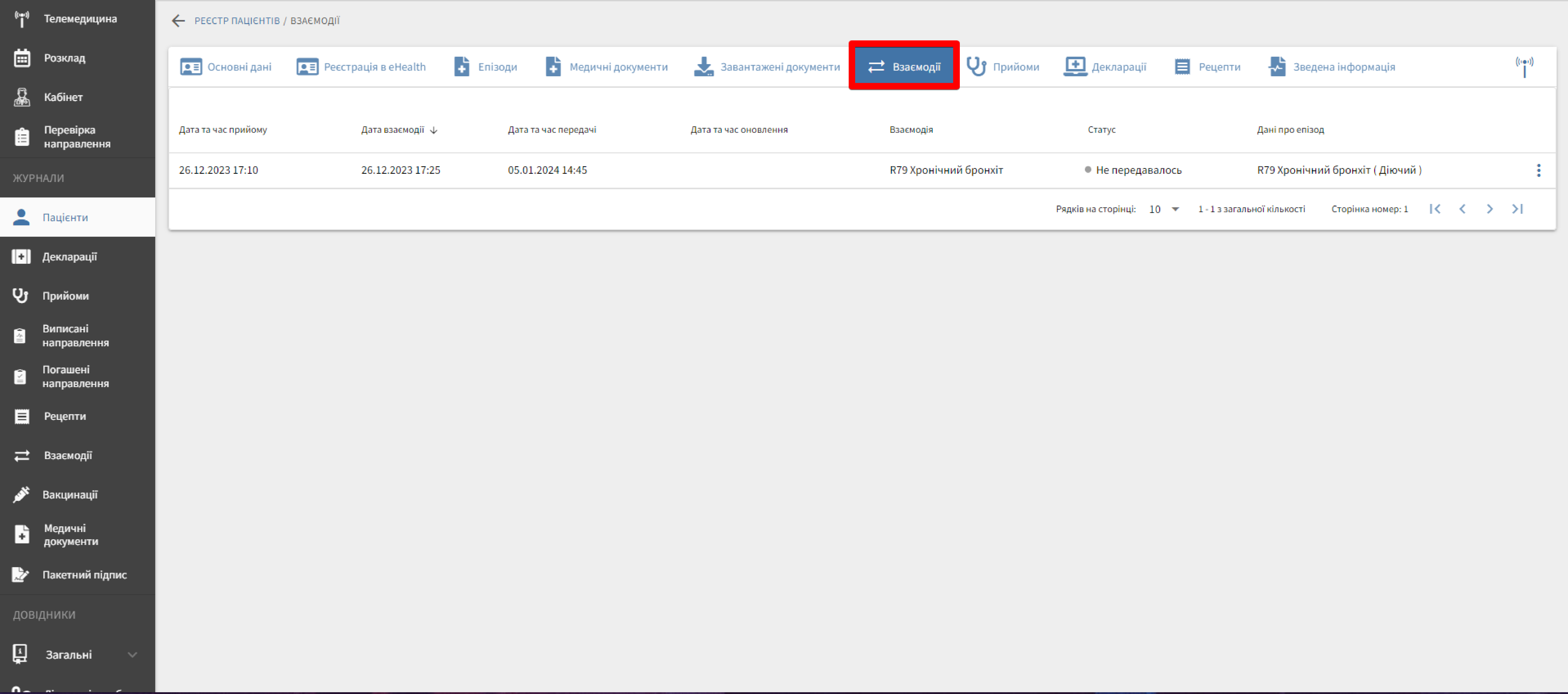 Взаємодії в реєстрі пацієнтів