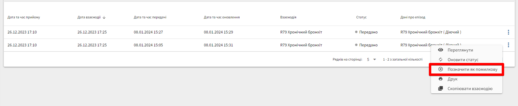 Позначити як помилкову