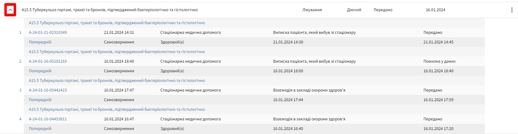 Форма взаємодії