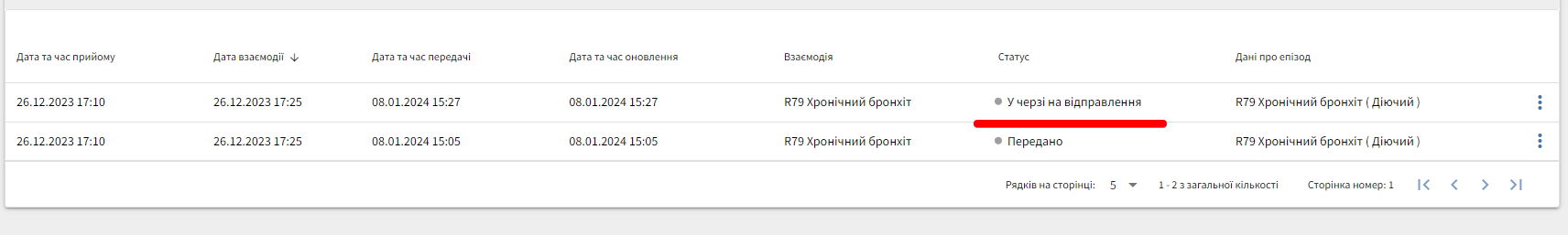 Нова взаємодія в прийомі