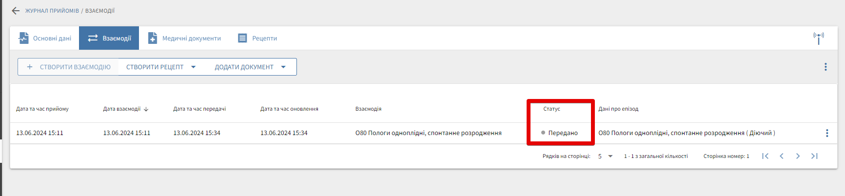 Підписана та передана взаємодія