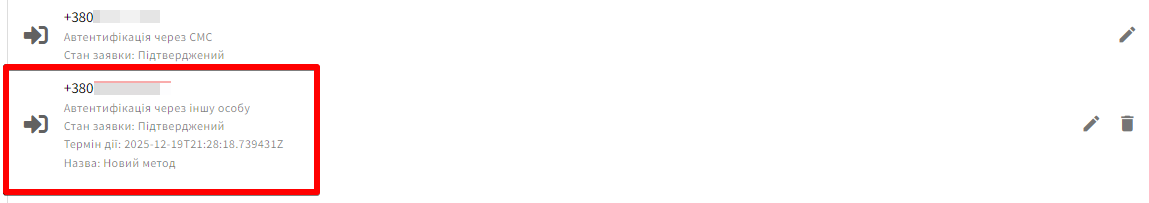 Панель способів автентифікації з новим рядком методу в списку