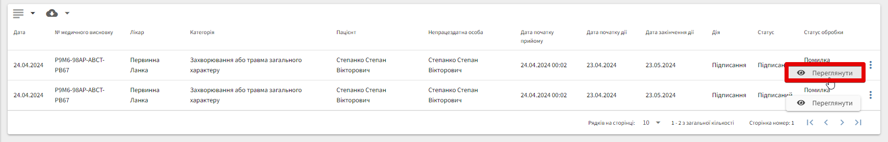 Список МВТН у журналі.
