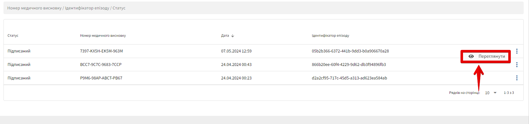 Перегляд МВТН після надання доступу.