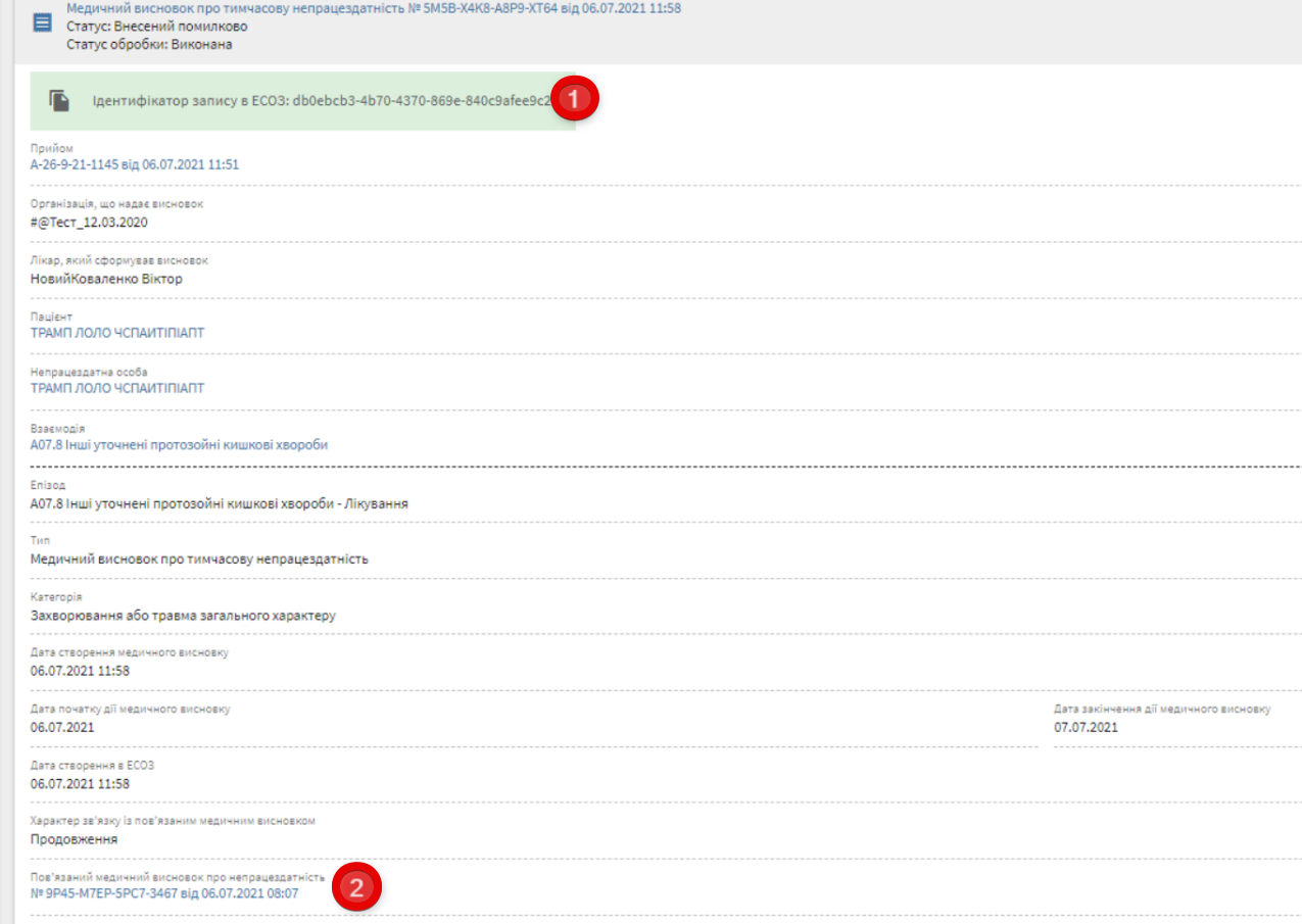Список МВТН у журналі.